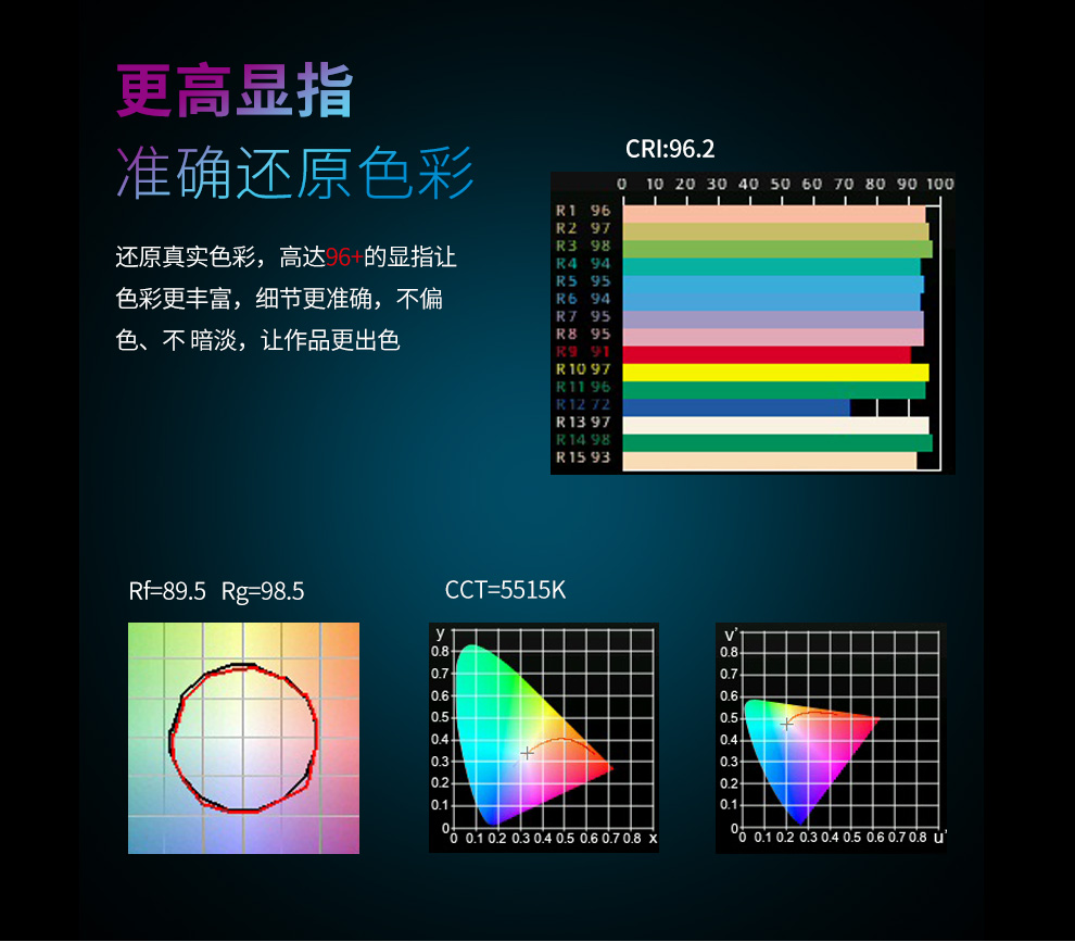 圖立方影視器材http://100shoots.cn/
