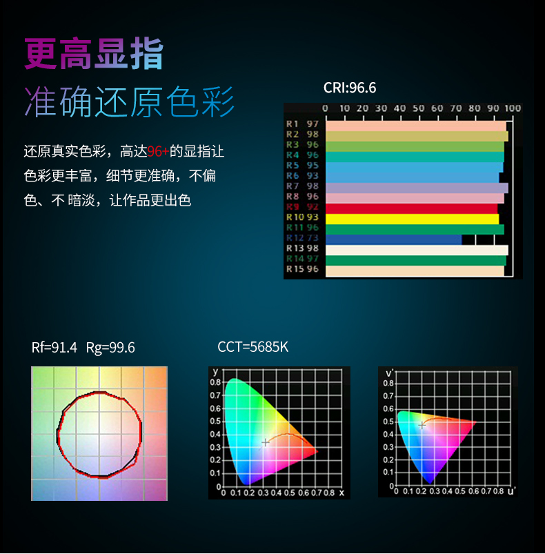 圖立方影視器材http://100shoots.cn/