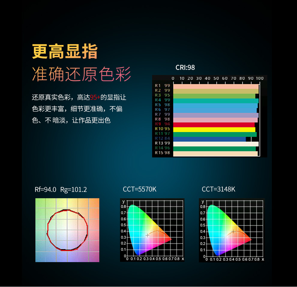 圖立方影視器材http://100shoots.cn/