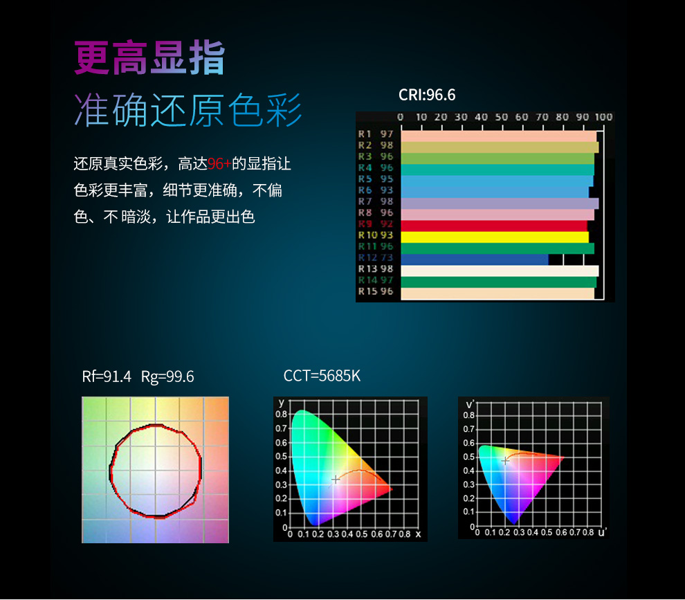 圖立方影視器材http://100shoots.cn/