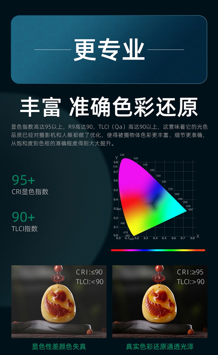 圖立方影視器材http://100shoots.cn/